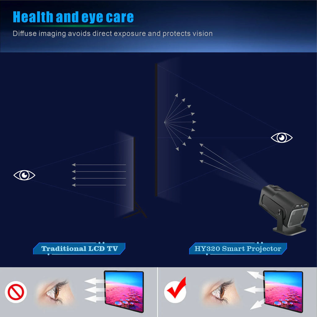 PortableSmart HD Projector HY320